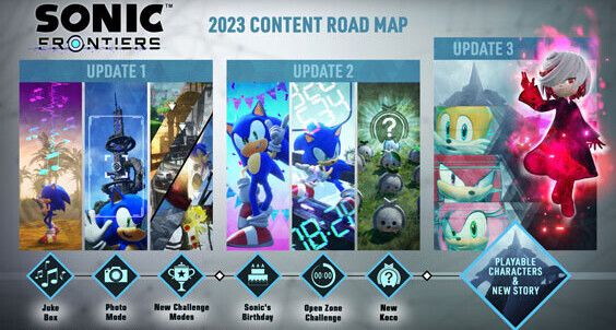 Sega's official Sonic Frontiers 2023 DLC Roadmap